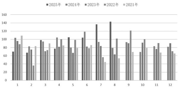 炫多配资 基本面平稳、需求韧性尚存 铁矿石或延续高位整理